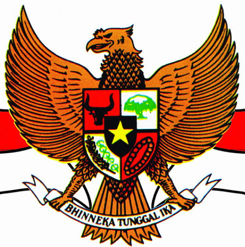 Pendidikan Pancasila X